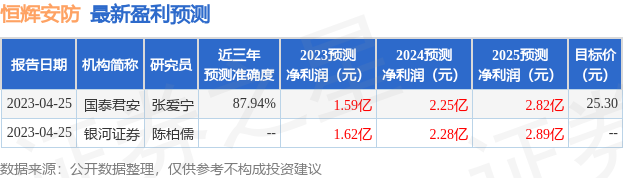 K8凯发