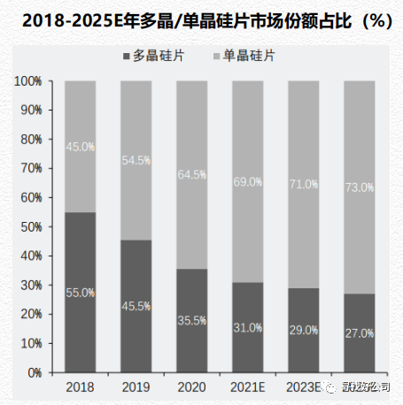 K8凯发